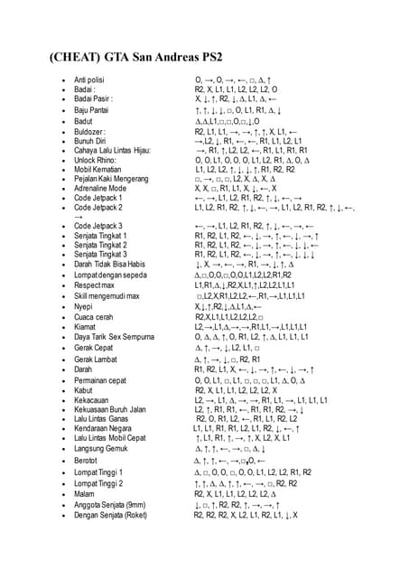 Cheat GTA PS 2 PDF Cheatgta Thumbnail 