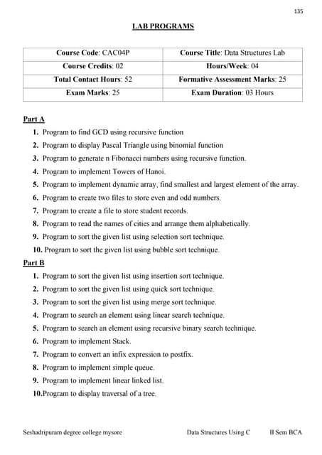 Javascript Program Pdf