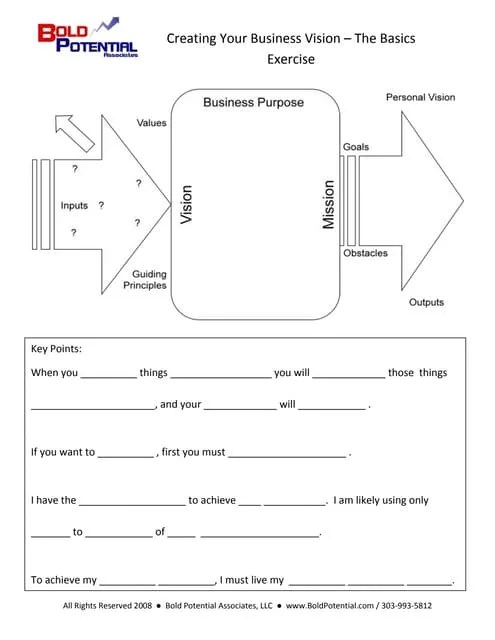 Creating A Vision Basics | DOCX