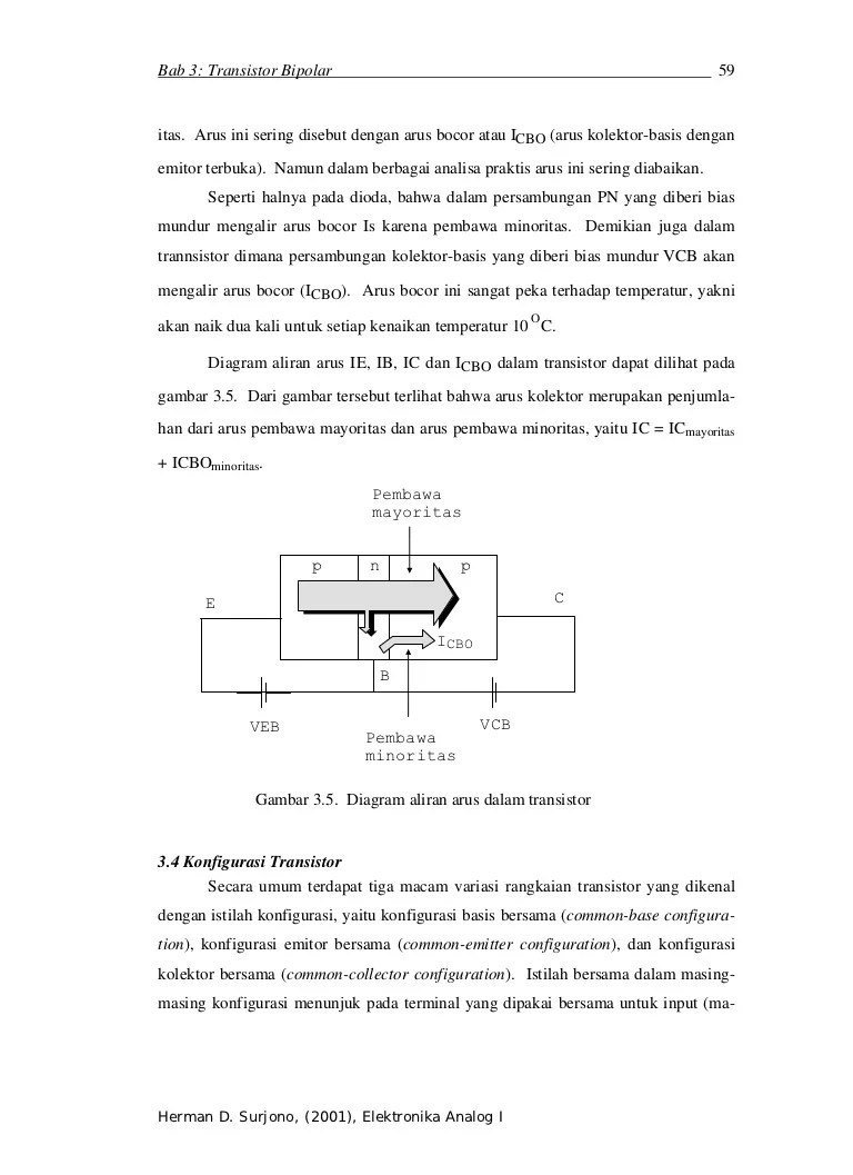 03.04.2020 · bergantung pada kuasa alat itu dan tempoh alat itu = power (kw) × time (h). Elektronika Analog 1 Ch3 Konfig