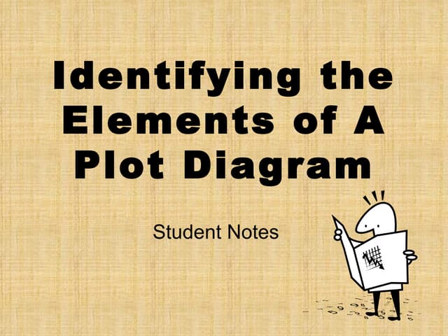 Elements Of Plot | PPT