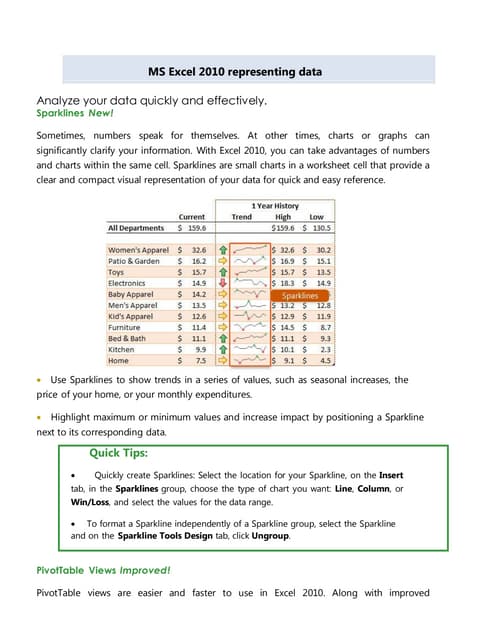 Sorting And Filtering Data In Excel | PPTX
