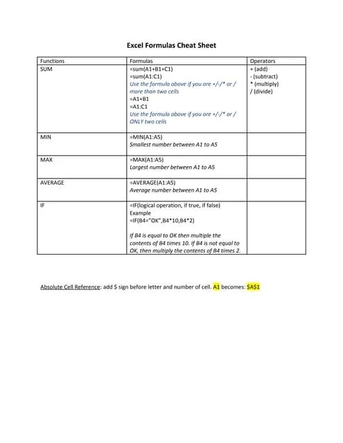 Excel Formulas Cheat Sheet | DOCX