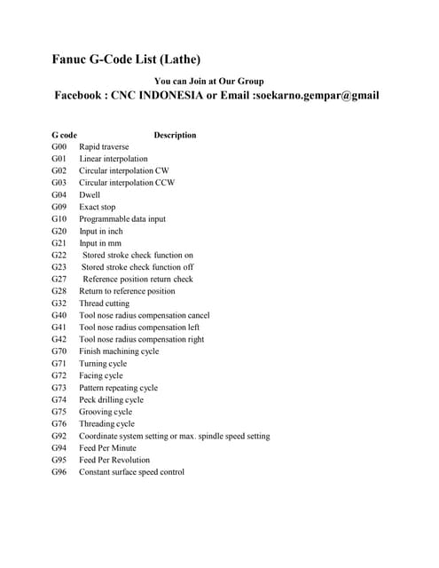 G And M Codes Pdf Technology Computing