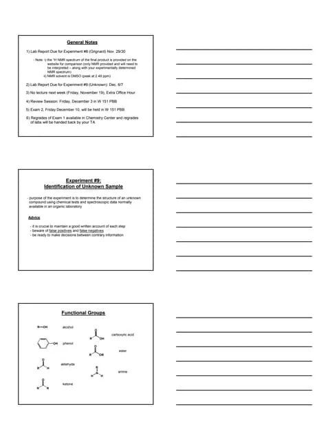 Functional Groups Pdf