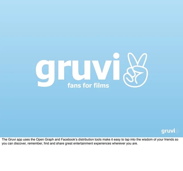 Techcrunch Application | PPT