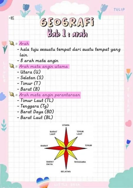 Geografi Tingkatan 1 Pdf