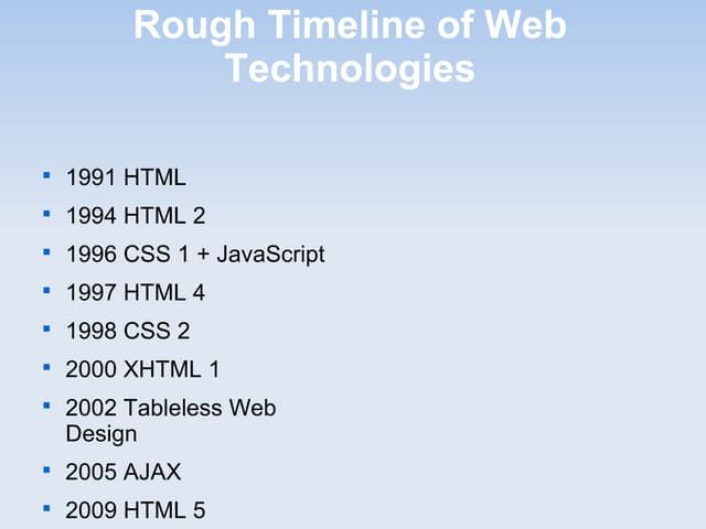 Html5 Basics | PPT