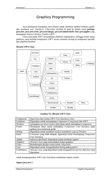 Modul Pbo Bab 08 Java Gui Pdf