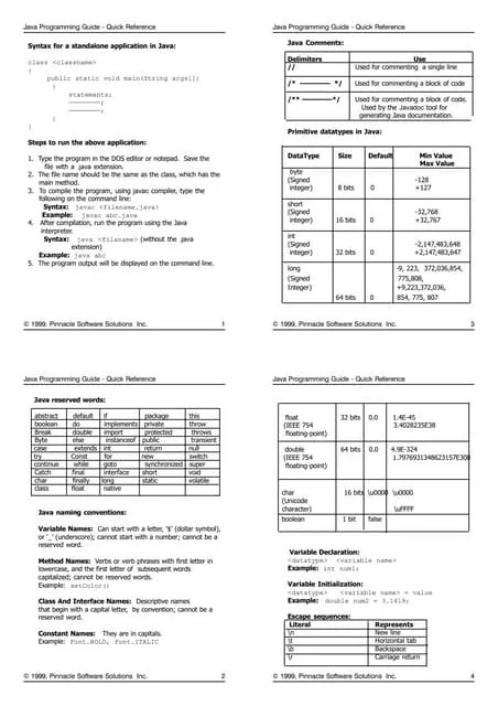 Java Cheat Sheet Pdf Java Programming Language Net Beans - Best Light Textures in 4K