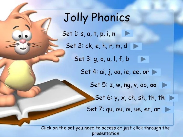 jolly phonics actions