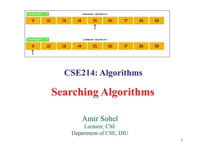 Searching Algorithms - Foundations Of Algorithms | PPTX