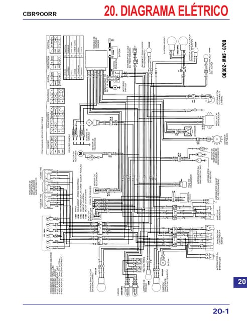 Cbr 900 Wiring Diagram Wiring Diagram 500