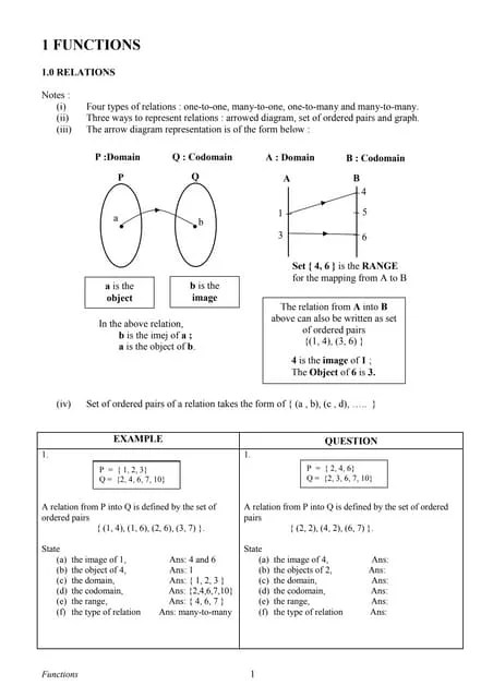 1-CIE-IGCSE-Additional-Mathematics-Topical-Past-Paper-Functions.pdf