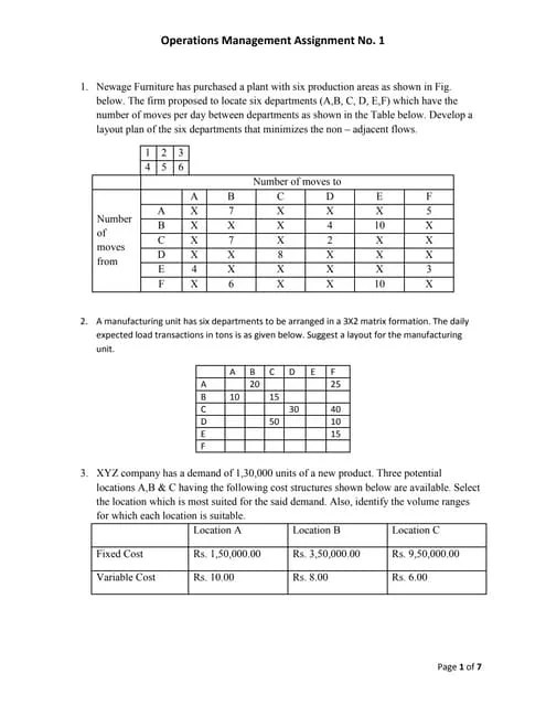 Graphical Method Pptx