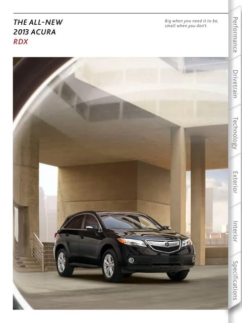 2013 acura rdx specs and info