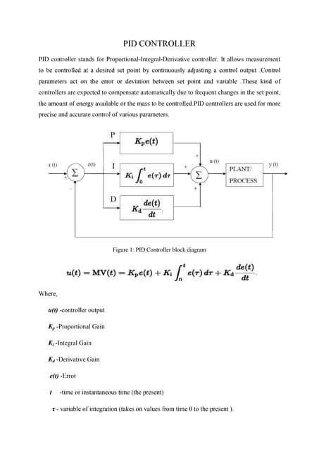 Pid Controller Bp Ganthia Ppt