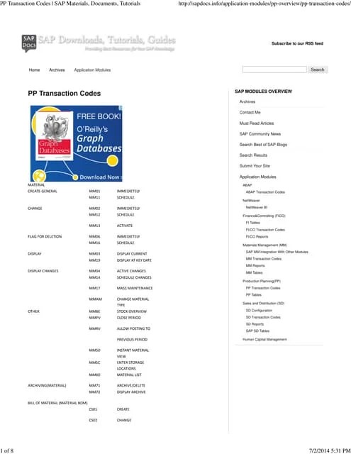 Fi Co Transaction Codes Sap Materials Documents Tutorials Pdf - Amazing Vintage Illustration - HD