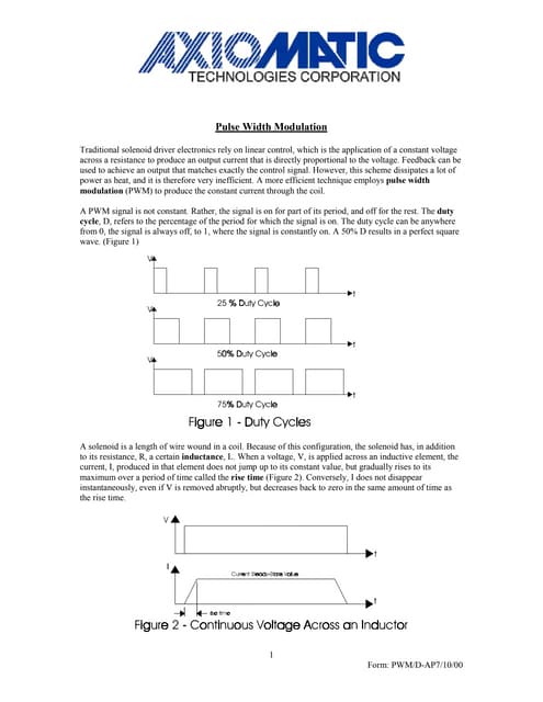 Pulse Width-modulation | PDF