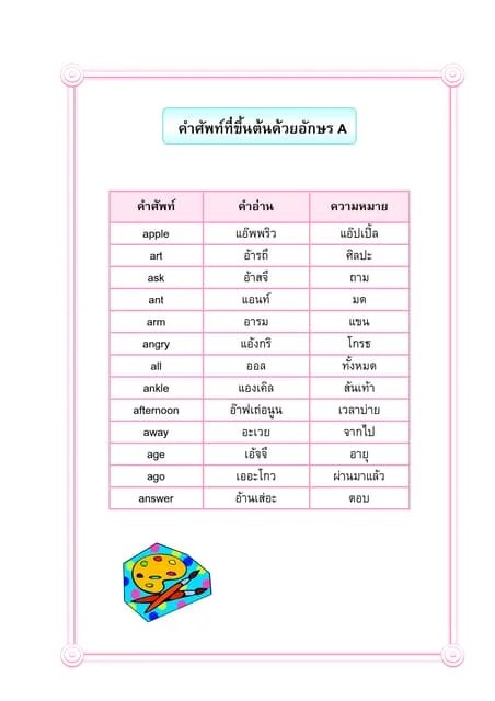 pic อังกฤษ Az A Ant มด พร้อม คํา อ่าน instruction media a bc english in animals à¸à¸à¹à¸£ ยà¸à¸à¸à¸à¹à¸¥à¸ à¹à¸à¸ à¸