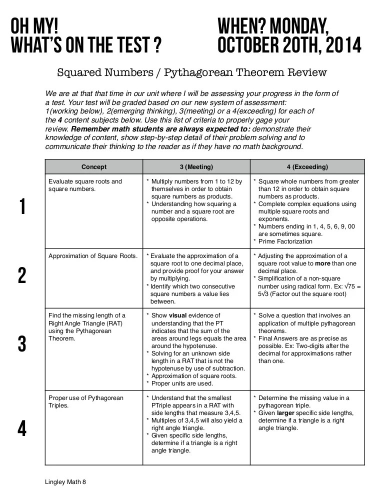 Square Number Pythagorean Theorem Test Review