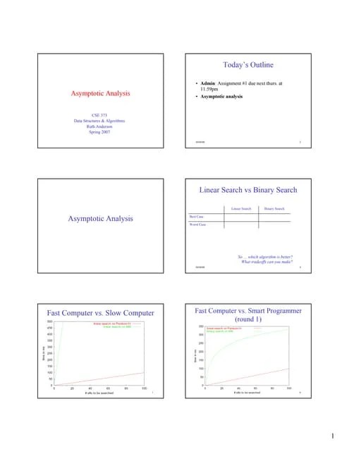 Time Complexity (linear Search Vs Binary Search) | PDF