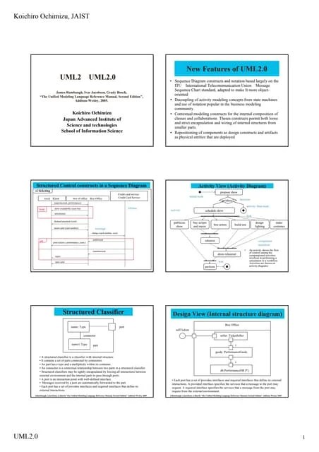 Sparse Feature Analysis For Detection Of Clustered Microcalcifications In Mammogram Images | PDF