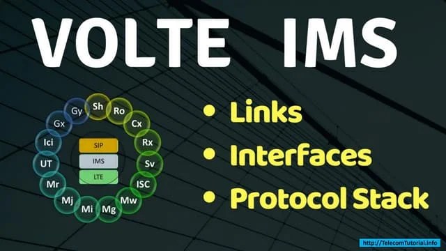 Volte Ims Network Architecture Tutorial Explained Pdf