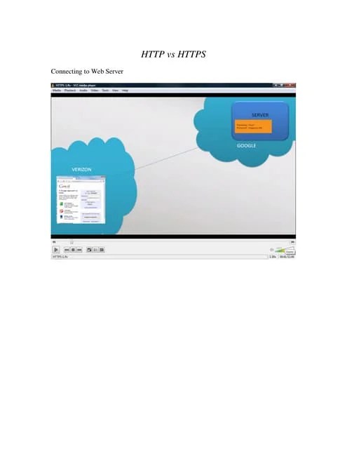 Restful Ws Notes With Https Pdf - Premium Nature Photo Gallery - Desktop