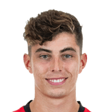 Kai Havertz Fifa 17 Aug 17 2017 Sofifa 
