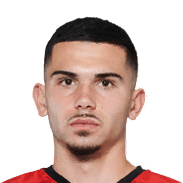 Fifa 20 Best Young Players Top 100 Wonderkids On Career Mode Cheap Future Stars With Highest Potential London Evening Standard Evening Standard 