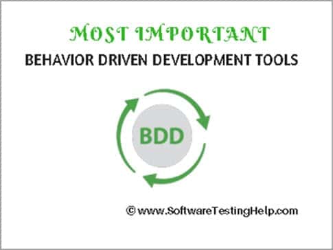 8 Best Behavior Driven Development Bdd Tools And Testing Frameworks Software Testing Help - Beautiful Full HD Colorful Textures | Free Download