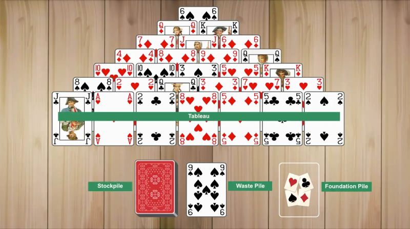 Pyramid Solitaire Instructions - Stunning High Resolution Minimal Photos | Free Download