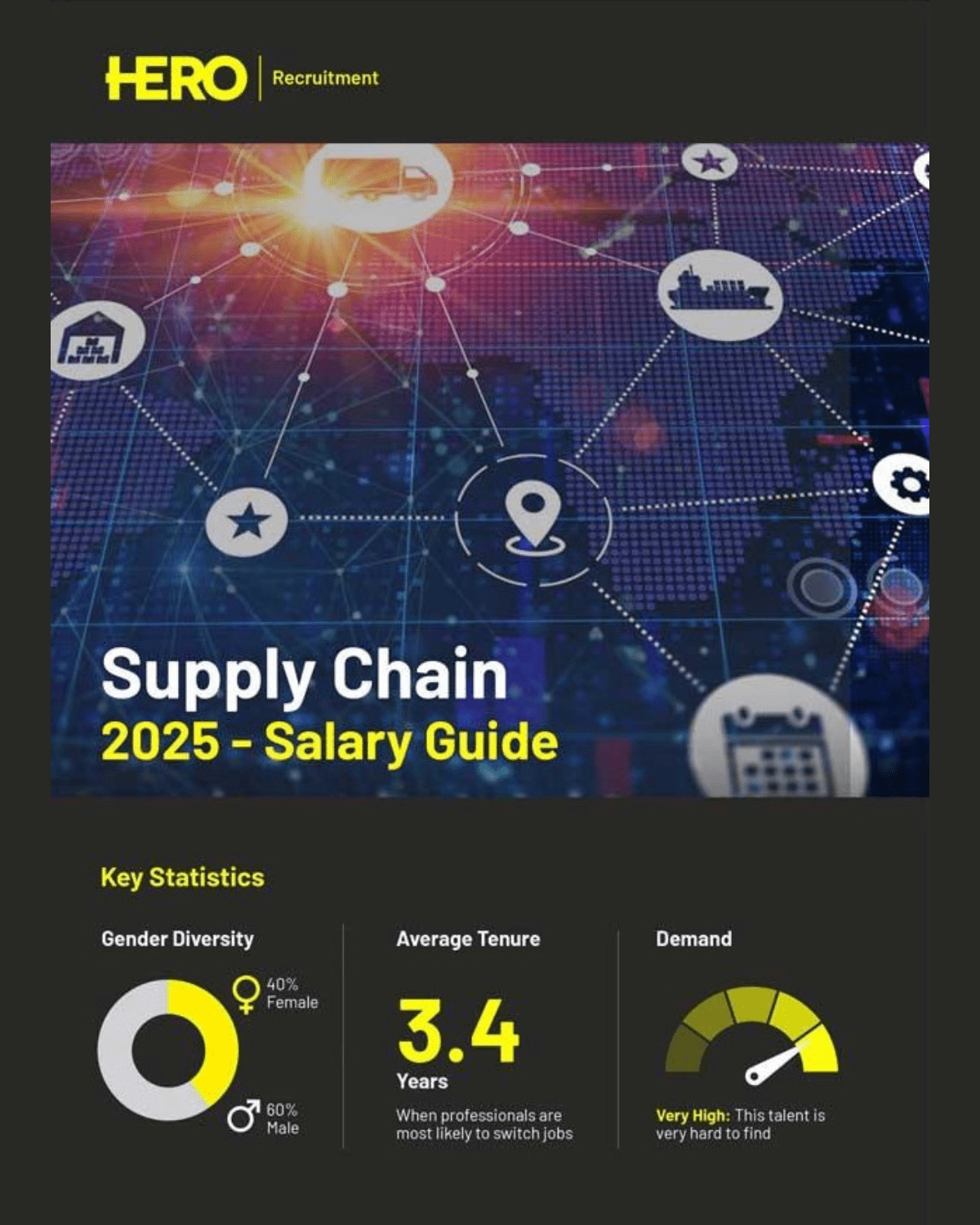 Download the hero 2025 permanent salary guide