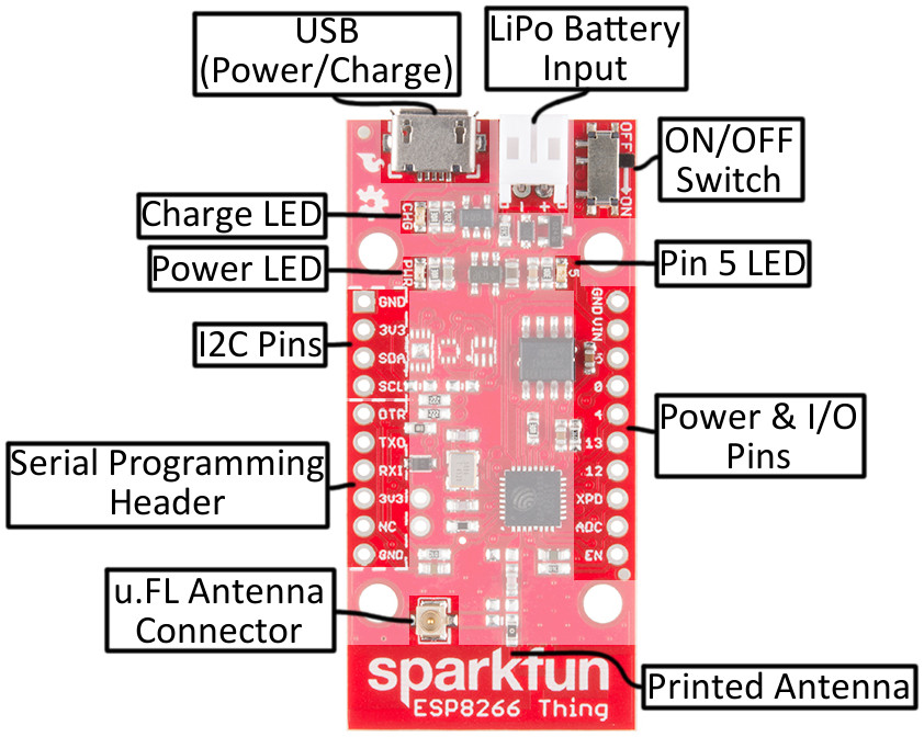 Esp8266 Thing Hookup Guide Learn Sparkfun Com