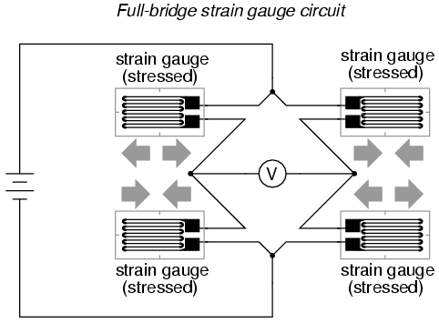 Load Cell Parallel Connection Load Cell Schematic Diagram