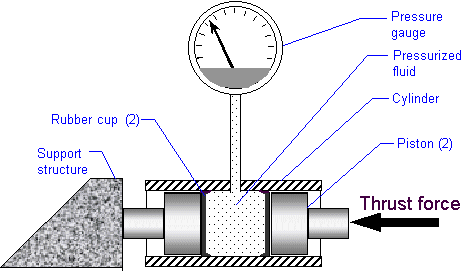 Getting Started With Load Cells Learn Sparkfun Com