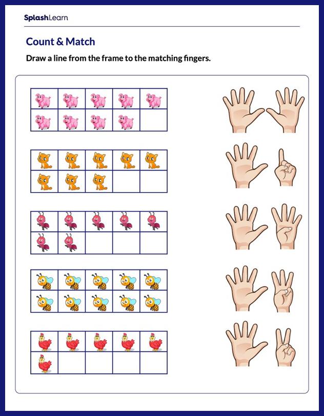 count on fingers math worksheets splashlearn