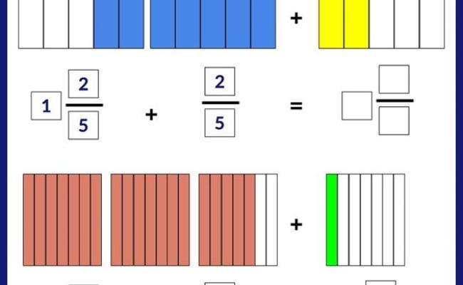 Add Mixed Numbers And Fractions Using Models Worksheet