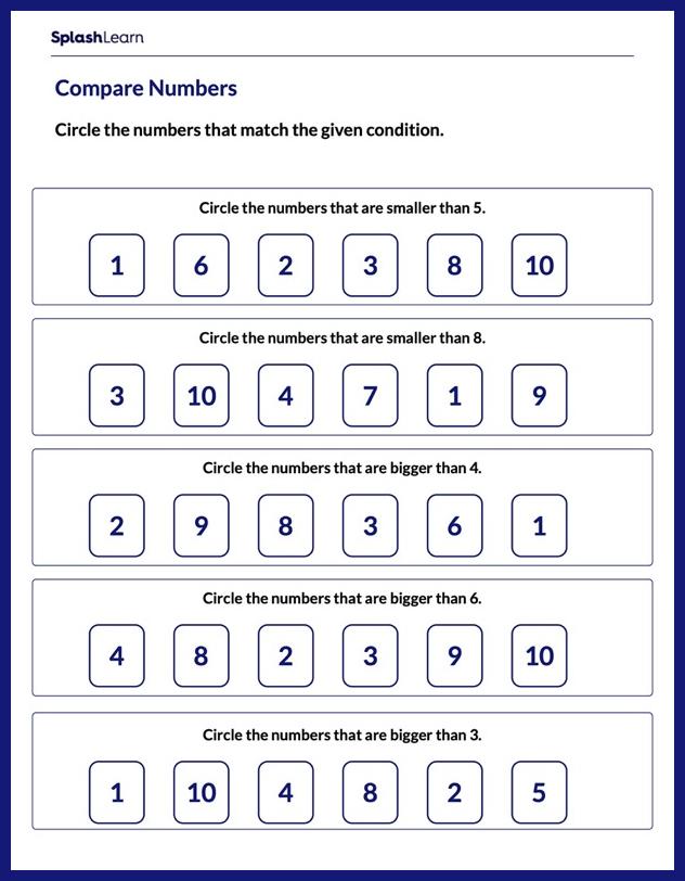 Compare numbers worksheet