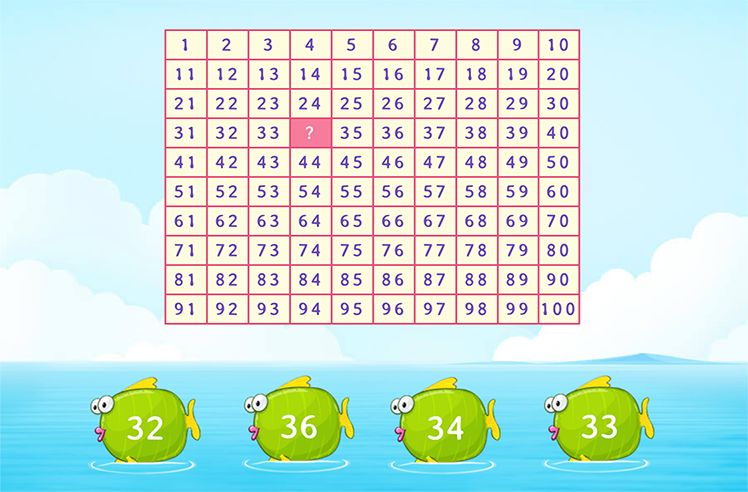 missing numbers on hundred chart math games splashlearn