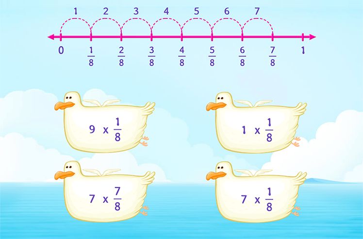 multiplying fractions games for kids online splashlearn