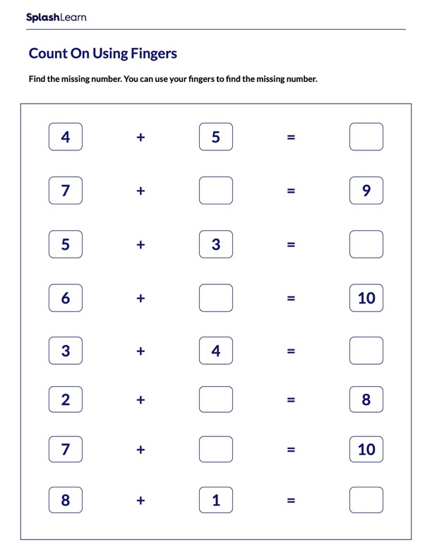 use fingers to count on math worksheets splashlearn