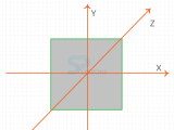 Webgl Manuplating Objects Splessons