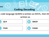 Coding Decoding Quiz 16