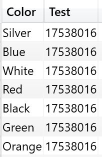 Filtering Tables In Dax Sqlbi - Premium Colorful Illustration Gallery - High Resolution