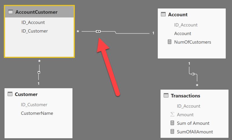 Filtering Tables In Dax Sqlbi - Mountain Background Collection - Ultra HD Quality