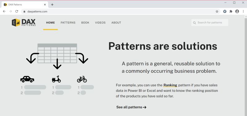 Announcing Dax Patterns Second Edition Sqlbi - Ultra HD High Resolution Space Designs | Free Download