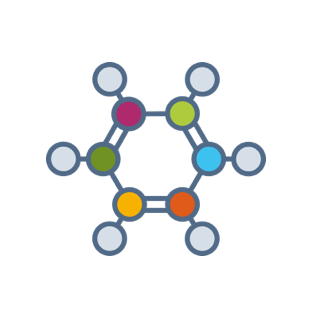 History Of Chemistry Why Lanthanides And Actinides Are Shown Separate