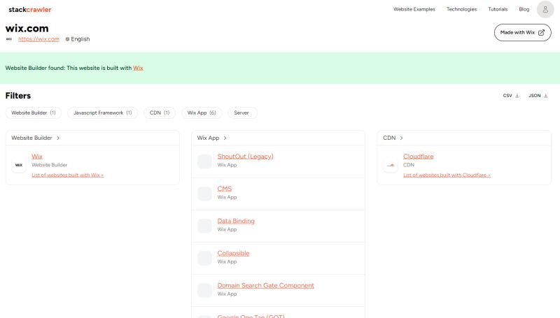 Website Technology Detector Tech Stack Finder - Vintage Illustration Collection - 4K Quality